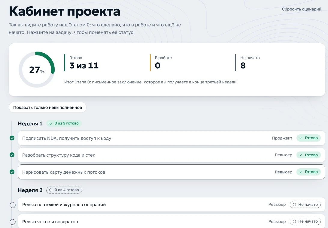 Экран «Кабинет проекта»